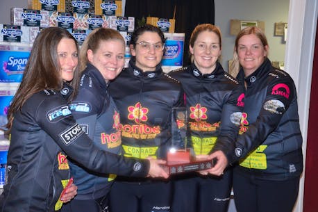 Defending P.E.I. women’s champions headed back to Scotties with different roles