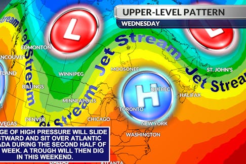 A large ridge in the jet stream will slide eastward and sit over the region mid-to-late week.