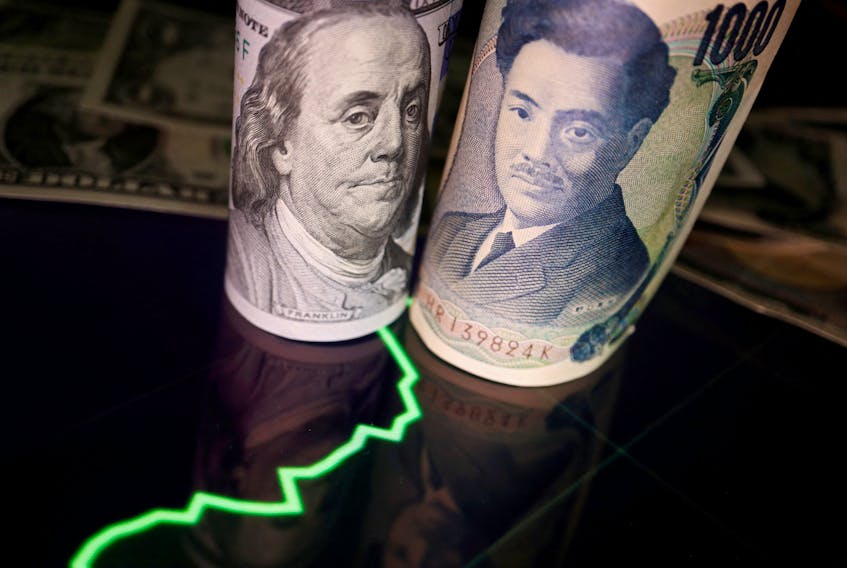 NEW YORK/LONDON/TOKYO (Reuters) - The U.S. dollar sharply weakened against the yen on Tuesday, just moments after briefly rising above 150 for the first time since October 2022, triggering confusion