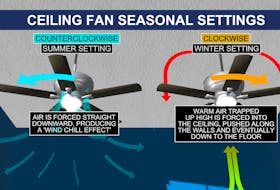 Reversing your ceiling fan to spin clockwise can create an updraft to help distribute heat that gets trapped near the ceiling.