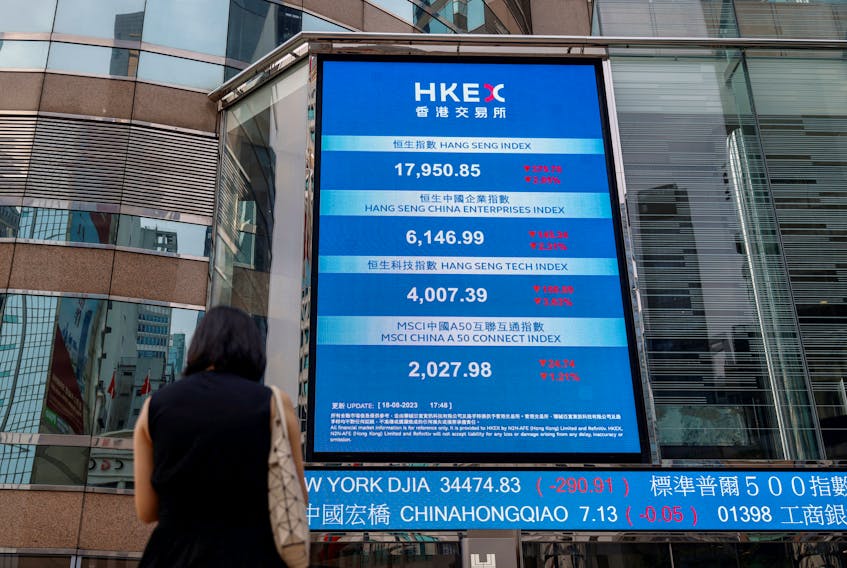 A screen showing the Hang Seng stock index is seen outside Exchange Square, in Hong Kong, China, August 18, 2023.