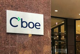 Chicago Board Options Exchange (CBOE) Global Markets sign hangs at its headquarters building in Chicago, Illinois, U.S., September 19, 2018. 