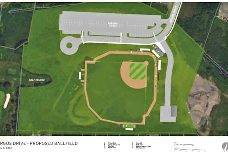 Optimism for TAAC Grounds, a new baseball facility and Stadium being in play by end of the year