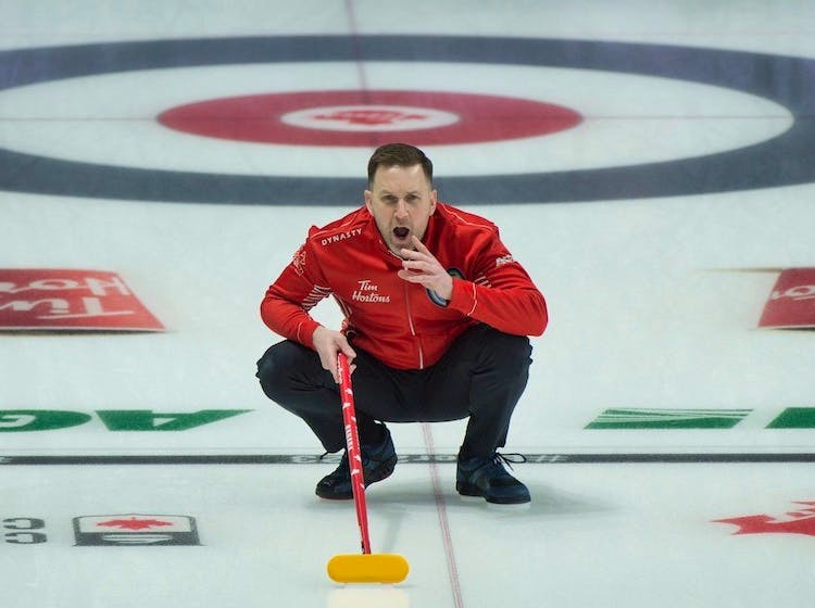 The contenders: Who's who at the 2023 Canadian women's curling championship