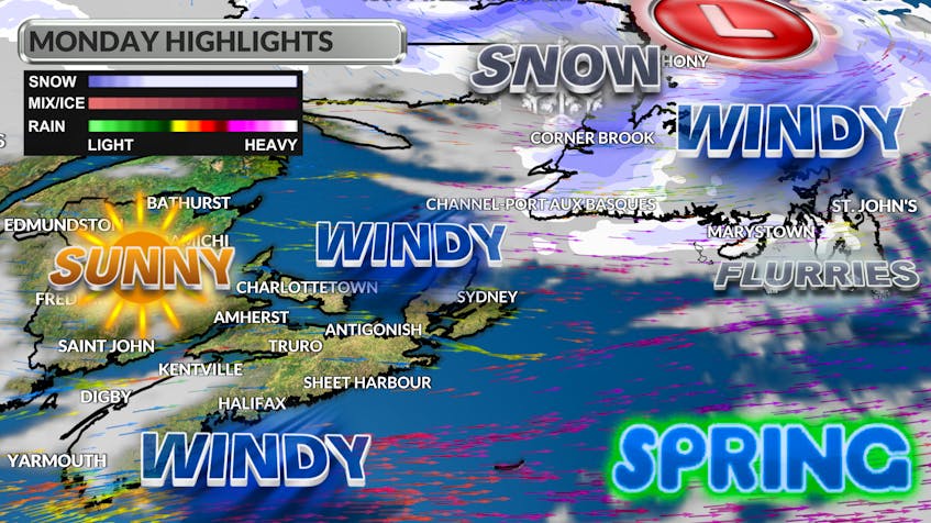Spring will be welcomed with lots of wind on Monday and sunshine in the Maritimes, snow for parts of N.L.