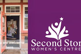 Second Story Women's Centre