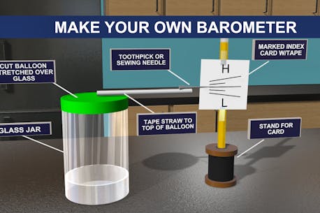 Want to measure the air pressure? Here’s how to make an at-home barometer