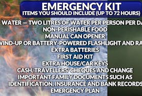A few items you should include in your emergency kit.