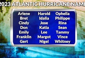 The list of names which will be used to name storm systems predicted to form over the Atlantic Ocean this season.The name Fiona has been retired until 2029. SaltWire
