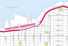 The Portside Greenway project aims to address the "greenway network gap" east of the Powell Street overpass.