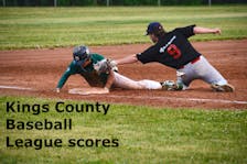 Kings County Baseball League results