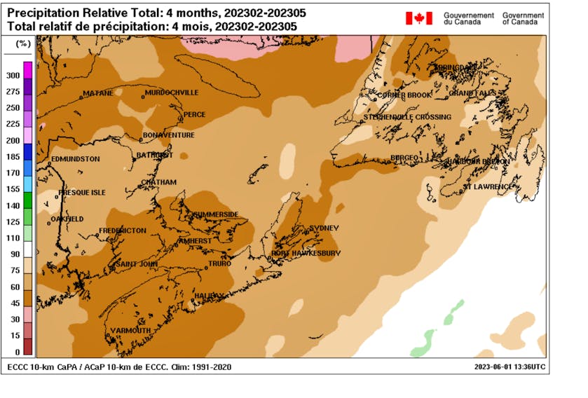 Precipitation between February and May has been well below average, in some cases 60 per cent below. -Environment Canada