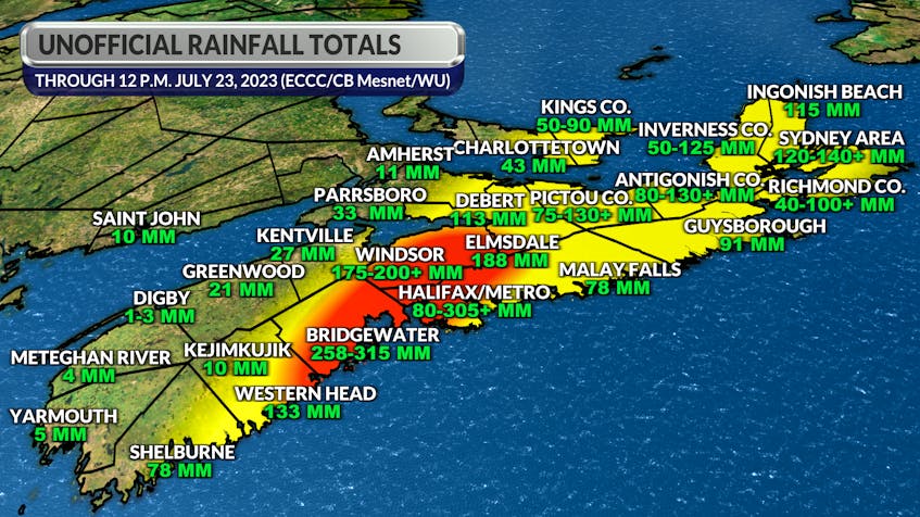 Rainfall amounts across Nova Scotia as of noon on Sunday, July 23, 2023, taken from a mix of official sites (Environment Canada) and unofficial sites (CoCoRaHS, Cape Breton Mesonet, Wunderground).