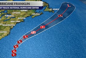 Predicted path of hurricane Franklin