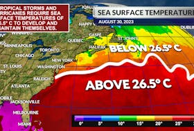 While waters off Atlantic Canada are not warm enough to maintain hurricanes, storms are just 500 kilometres to our south.