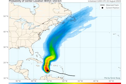 A map of super ensembles of Franklin on Aug. 22, 2023 showed low confidence in the forecast relating to the storm tracking into Atlantic Canada, despite some claims on social media. Franklin ended up tracking out to sea with no direct impacts on our weather. -http://arctic.som.ou.edu/tburg/products/