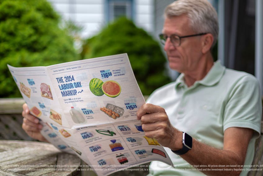 Halifax wealth management firm Assante Hydrostone has created a flyer with some eye-opening predictions of where grocery prices could go in the future.