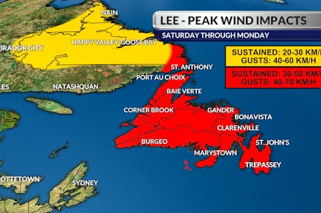Lee expected to bring some rain, wind to much of Newfoundland and Labrador