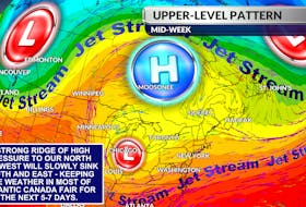 A large ridge of high-pressure will keep low-pressure out of Atlantic Canada for the next several days.