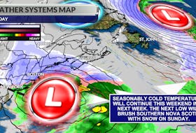 Seasonably cold temperatures will be in place this weekend into next week, delivering some onshore snow with low-pressure also set to clip southern N.S. Sunday.