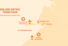 World Energy GH2’s proposed wind energy project includes wind farm sites on the Port au Port Peninsula and Codroy Valley. - Contributed