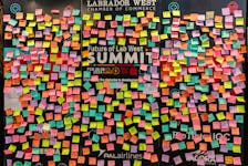 An idea board at the Future of Lab West Summit. - Contributed