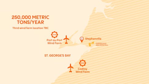 World Energy GH2’s proposed wind energy project includes wind farm sites on the Port au Port Peninsula and Codroy Valley. - Contributed