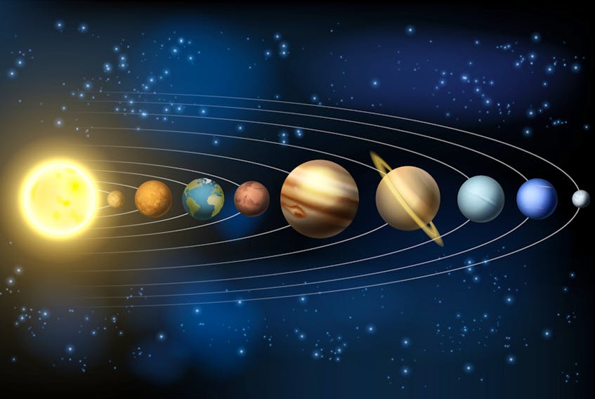The solar system.