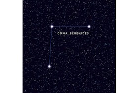 Coma Berenices (Latin for "Berenice's Hair") is a small, unobtrusive collection of stars north of Virgo, west of Bootes, and east of Leo.
