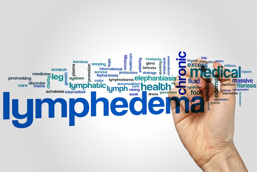 Are you showing signs of lymphedema? HealthQuest is offering free consultants with a certified lymphedema therapist.