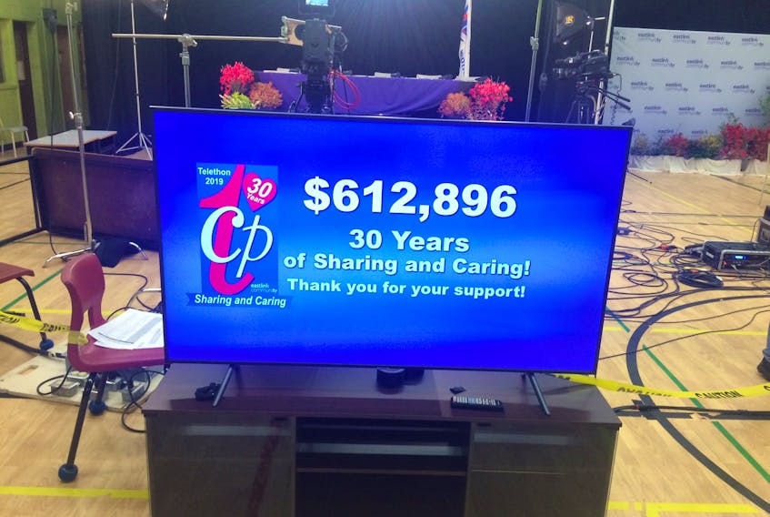 It was a record-setting year for the 30th annual Trinity-Conception-Placentia Health Foundation Telethon.