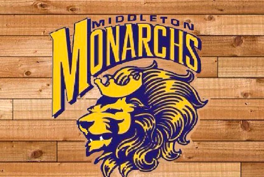 Middleton Regional High School Monarchs.