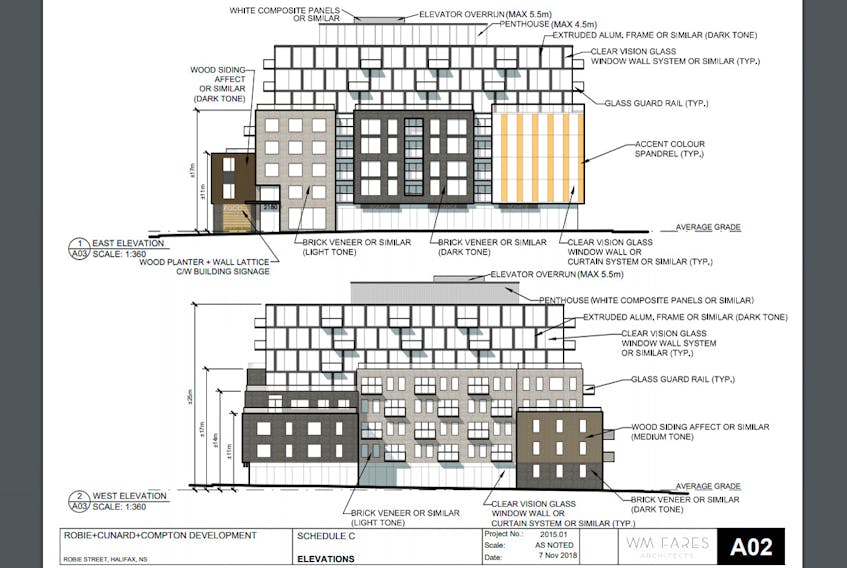 
This image shows the elevation of the now-approved development on Robie Street between Cunard Street and Compton Avenue. It will be eight storeys, plus a penthouse, and sits just west of the Halifax Common. - WM Fares application package
