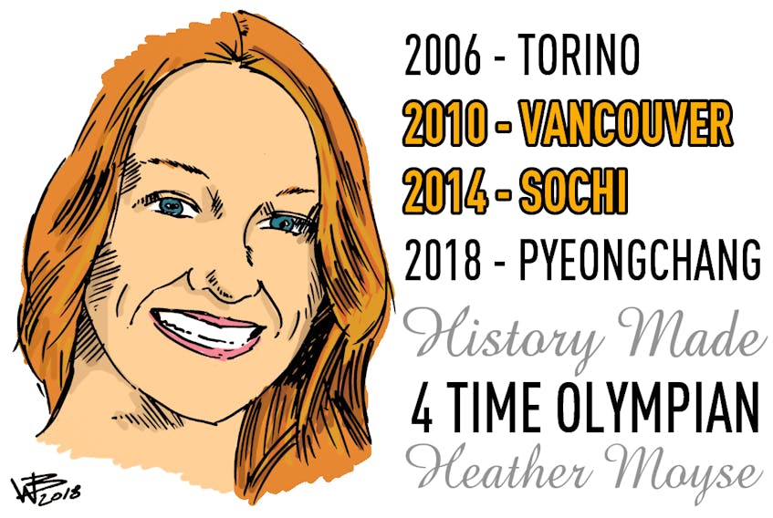Heather Moyse of Summerside turns in a 6th-place showing at her fourth Olympics this week in South Korea