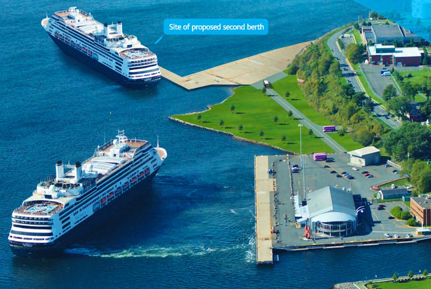 A graphic image showing the site of a second cruise ship berth in Sydney harbour.