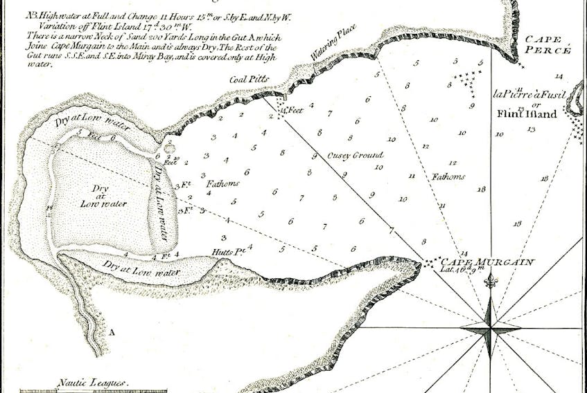 The renowned British explorer James Cook surveyed the coastal waters of Cape Breton in 1760. This is his map what is now Port Morien. Note the two channels in the sandbar.