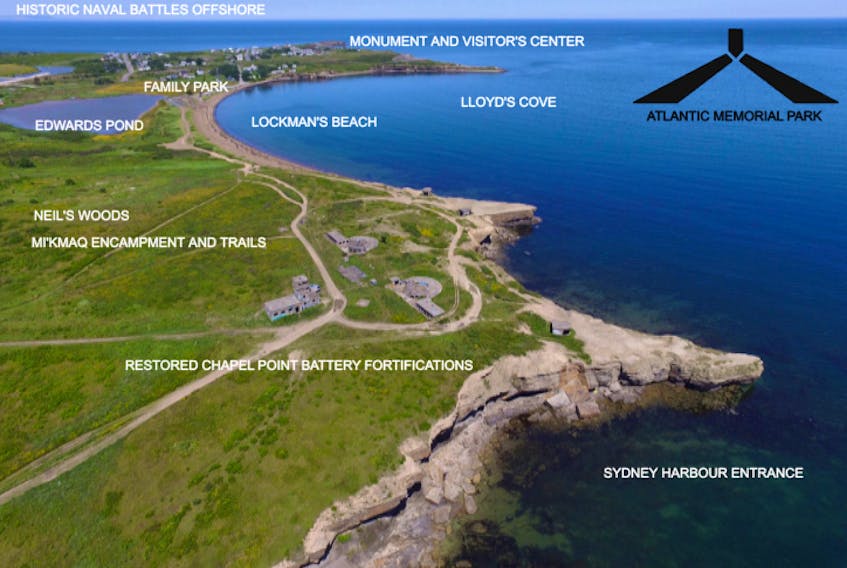 A concept of the proposed Atlantic Memorial Park, which would be located at the entrance to Sydney harbour at the former Chapel Point Battery in Sydney Mines. It will chronicle the Battle of the Atlantic.