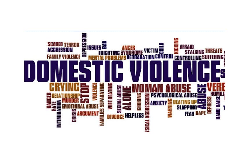 The impacts of domestic violence.