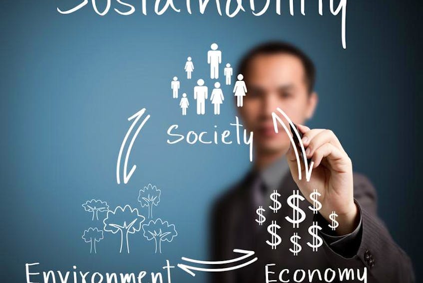 Corporate sustainability includes the financial, social and environmental impacts of an organization. Ninety-three per cent of the world’s largest companies now provide sustainability reports to communicate how the firm affects these different areas.