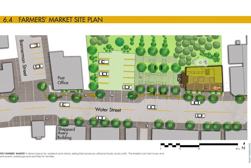 An overhead view of what an outdoor market in Carbonear could look like at the former site of an Ultramar gas station.
