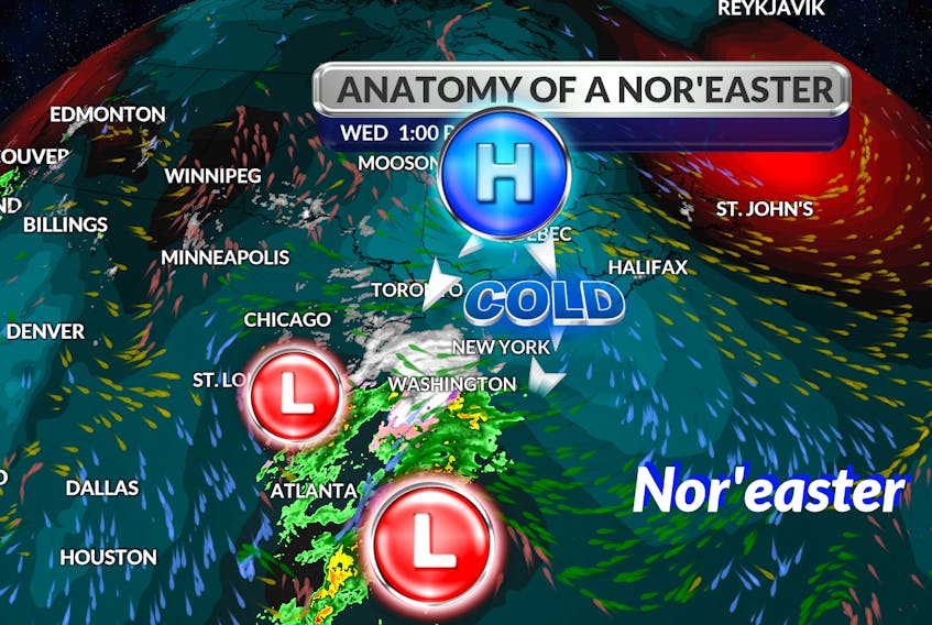 A Nor'easter is a storm that intensifies off the East Coast of North America; it is so-called because the strong winds that develop ahead of the storm are from the northeast. - WSI