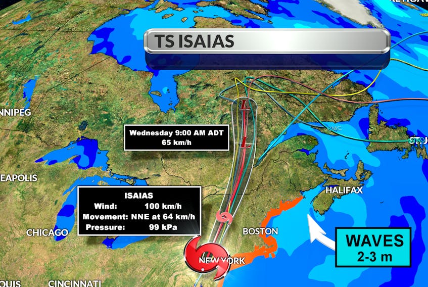 The projected track for tropical storm Isaias is projected to head west of the Maritimes as it transitions to an extra-tropical system.