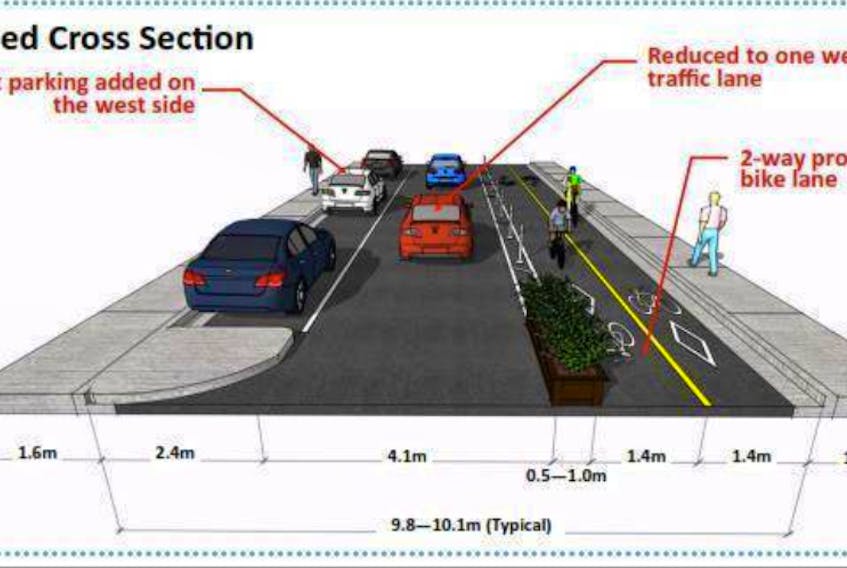This diagram, found in a recommendation report for the Webster Street Beautification and Traffic Calming Project presented at the Town of Kentville’s council advisory committee March 12, shows what the two-way protected bike lane could look like on Webster Street.