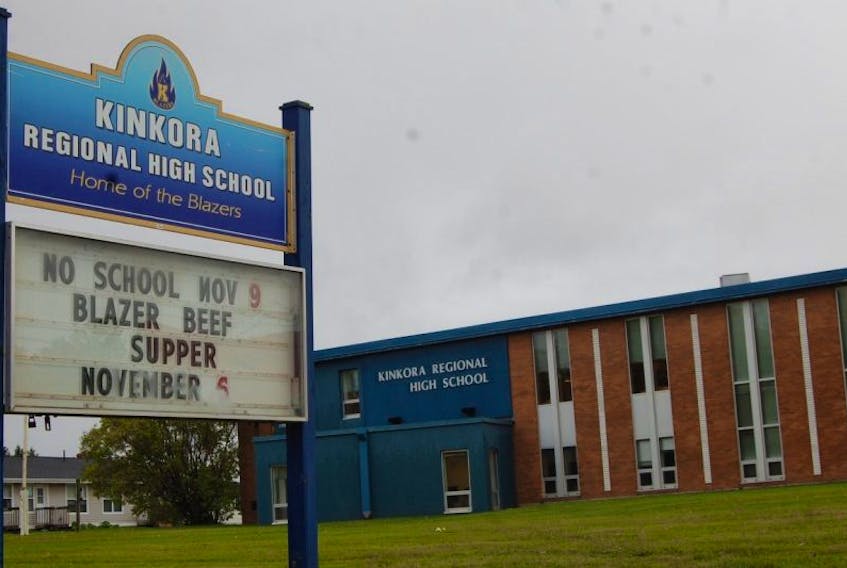Kinkora Regional High School