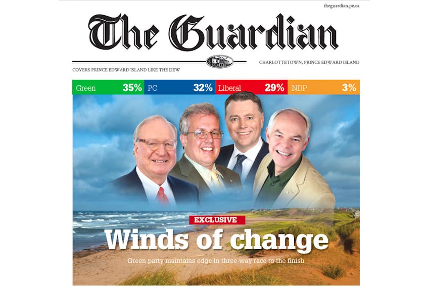Green party maintains edge in three-way race to the finish. - Guardian photo