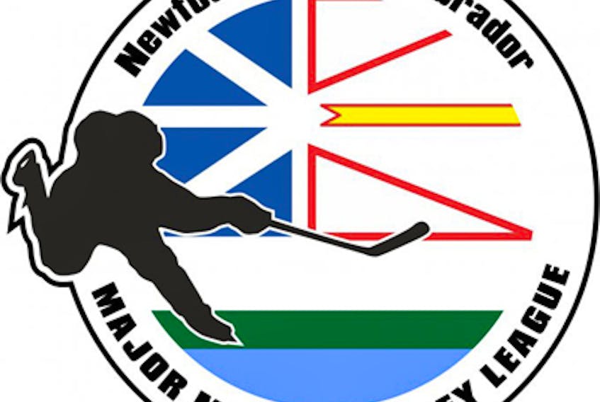 Newfoundland and Labrador Major Midget Hockey League