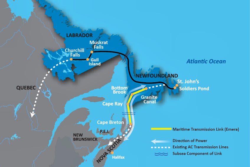 The Maritime Link began transmitting electricity from Nova Scotia to Newfoundland Tuesday.