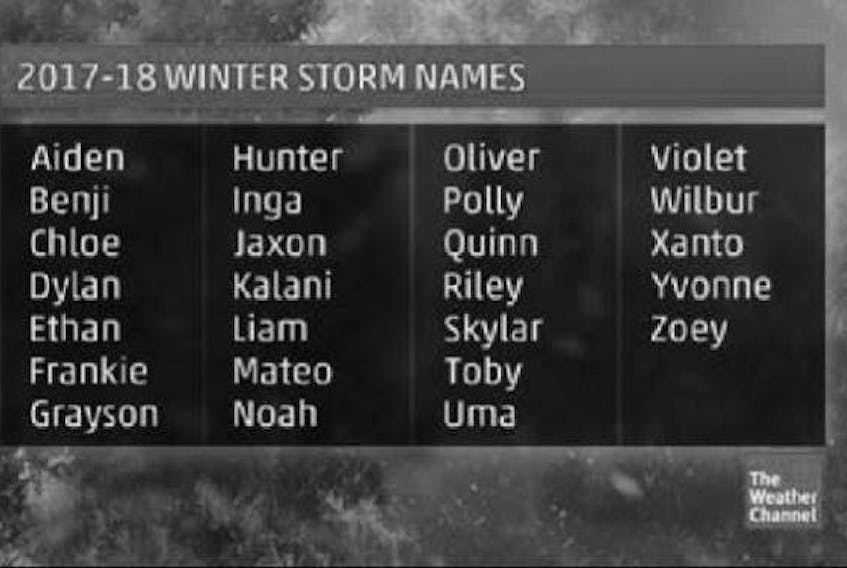 This screen grab from the Weather Channel shows a list of storm names for this winter. - Weather.com