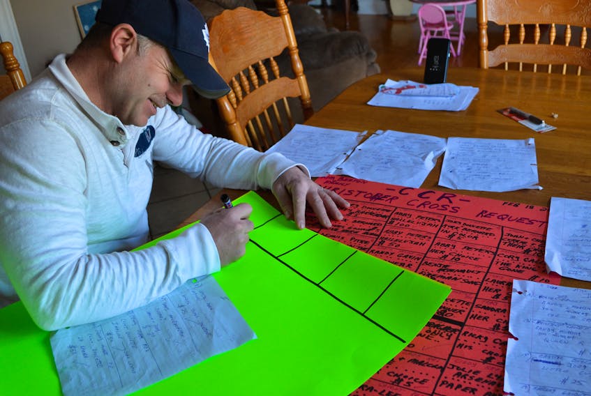 Christopher Cross resident Malcolm Pitre is matching up donors and song requesters on sheets of bristle board as a means of keeping track of the progress on his Christopher Cross Requests Facebook page fundraiser.