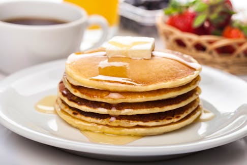 Pancakes – 123RF Stock Photo